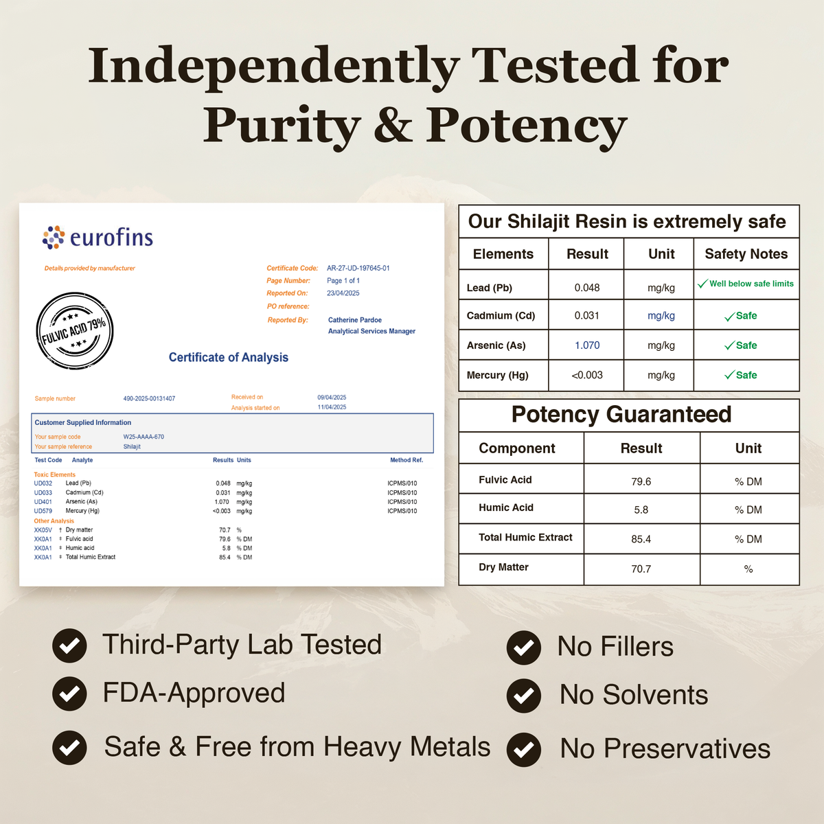 Purest Peak Shilajit Resin