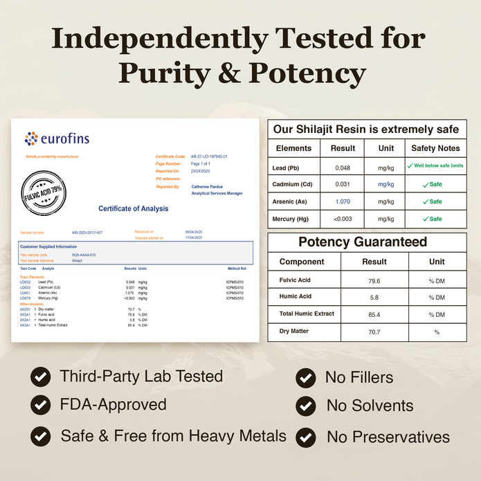 Purest Peak Shilajit Resin