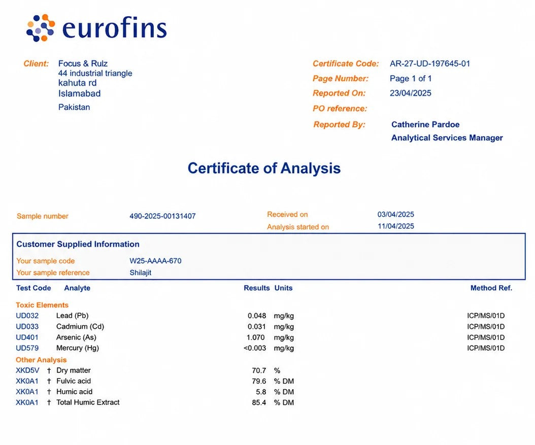 Eurofins certificate of analysis