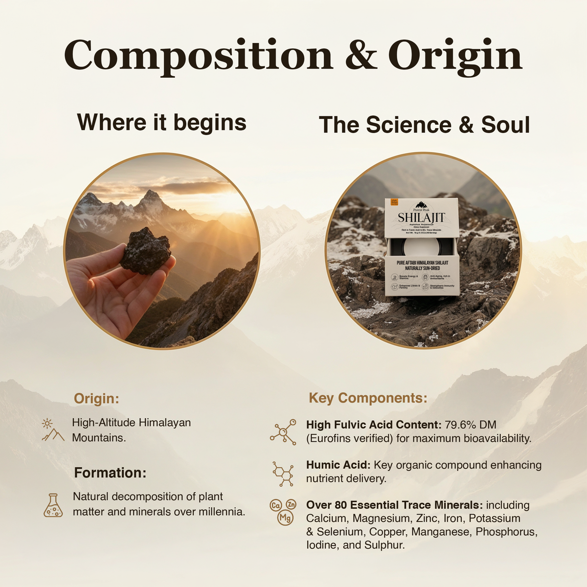 Purest Peak Shilajit Resin