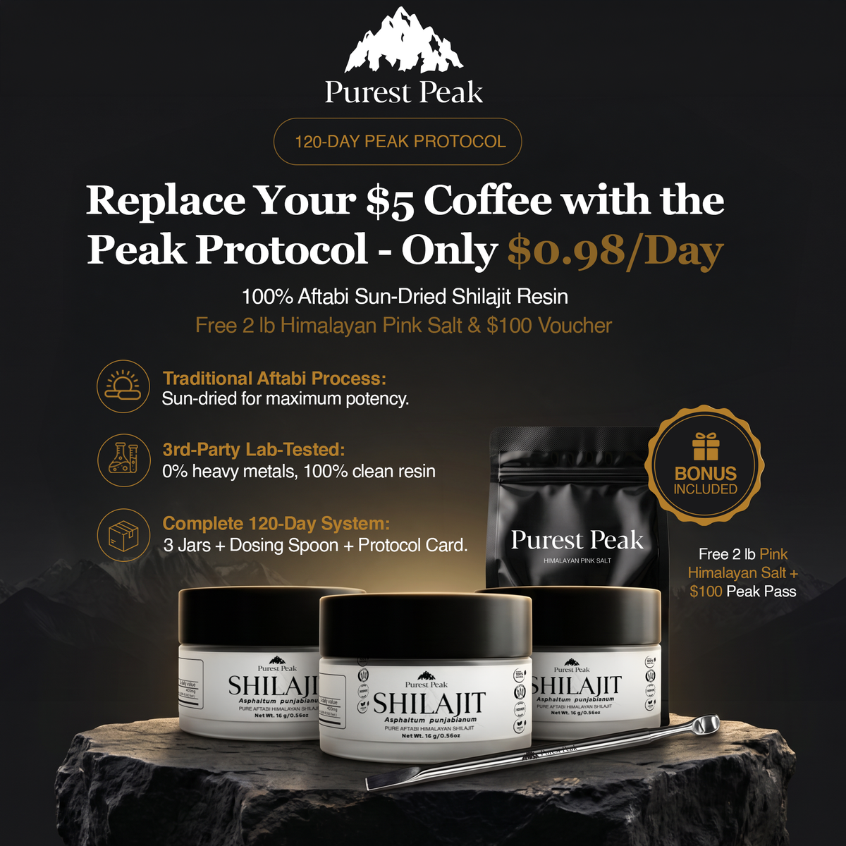Purest Peak Protocol